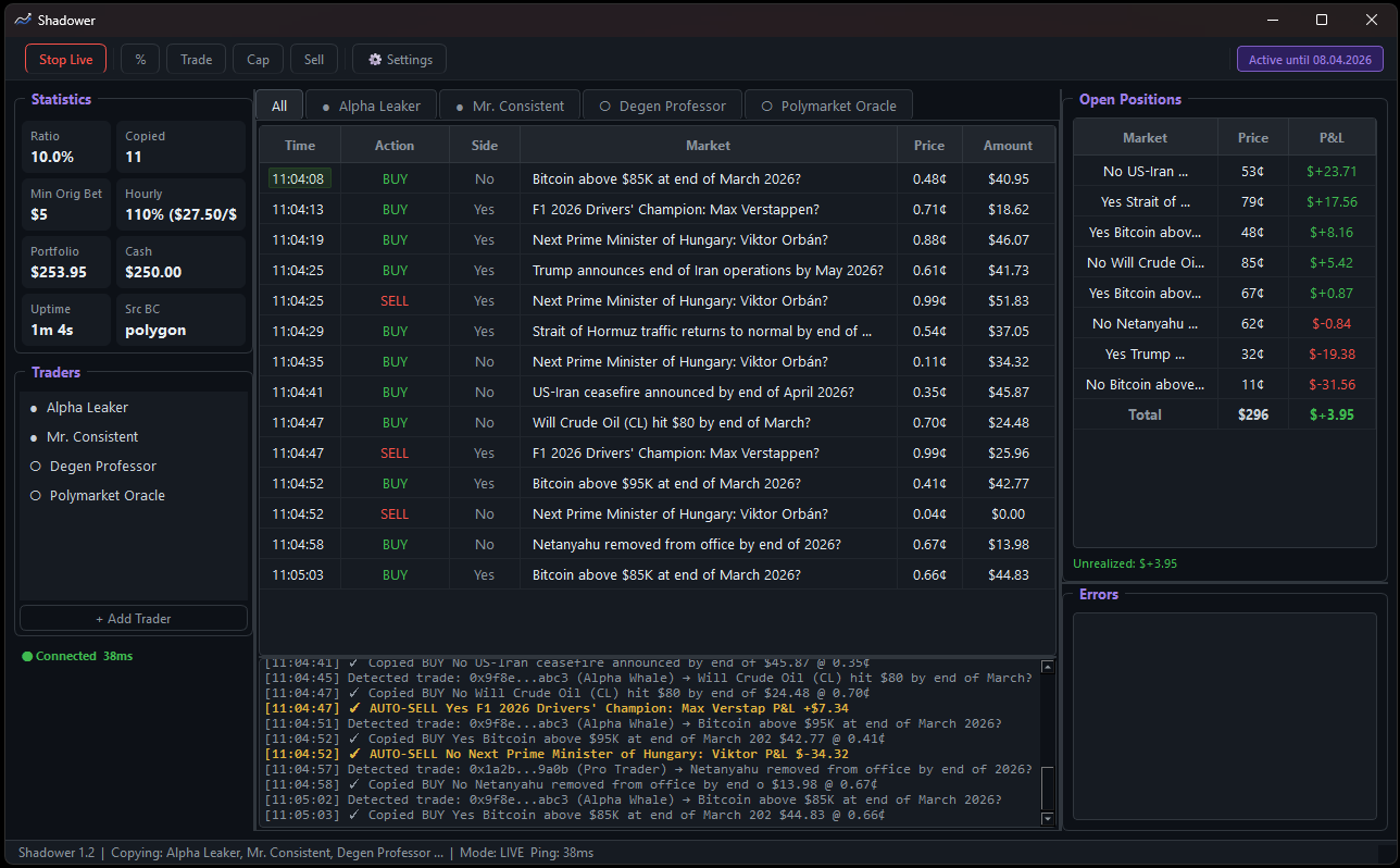Shadower desktop application showing real-time Polymarket copy trading results